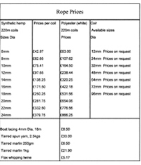 Rope prices